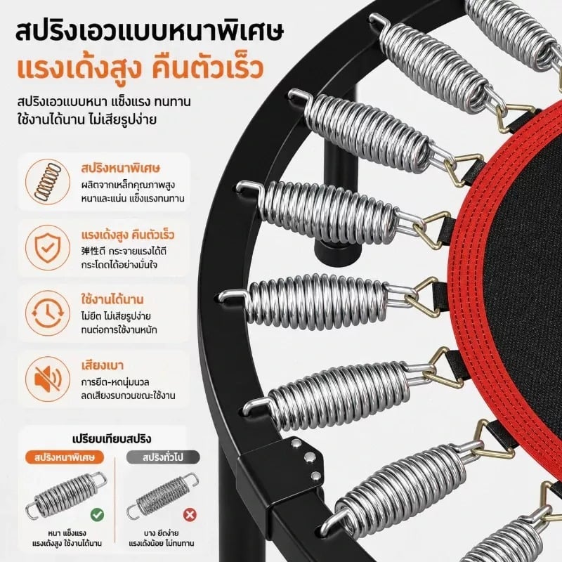 แทมโพลีน HOMEFITTOOLS BASIC 40 นิ้ว สีดำ_2
